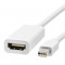 КАБЕЛ DISPLAY PORT MINI/HDMI